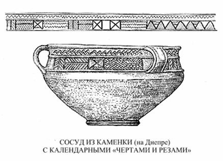 20 интересных фактов о письме