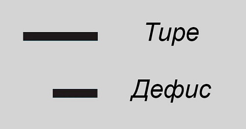 Дефис и тире – в чём различие?